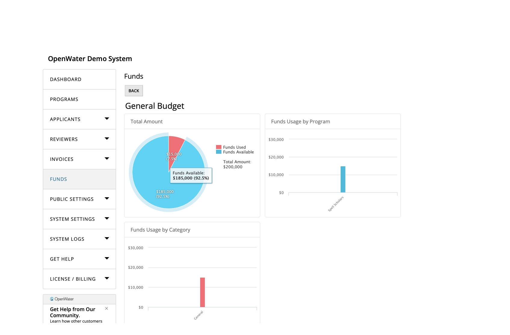 The fund tracking tool in OpenWater’s grant management software.